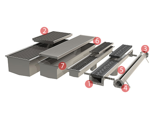 Stainless Drainage Range